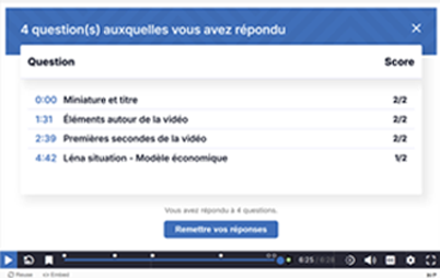 arret sur image résultat